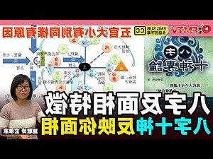 面相 五行